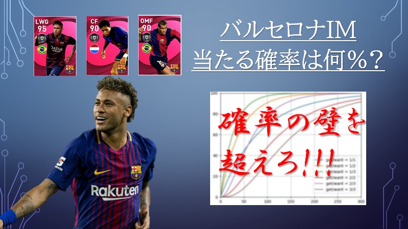 確率で見るim アイコニック ガチャ 7 22 バルセロナim Efootball研究所 ゲームウィキ Jp