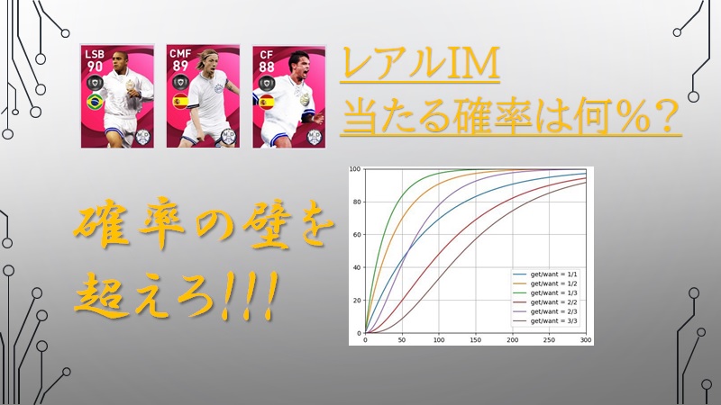 確率で見るim アイコニック ガチャ 3 18 レアルim Color ウイイレアプリ Efootball 攻略 ゲームウィキ Jp