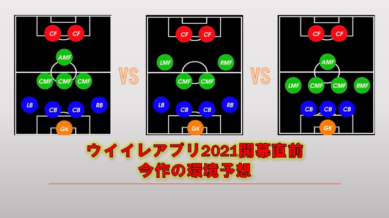 21開幕直前 今作の環境予想 Color ウイイレアプリ Efootball 攻略 ゲームウィキ Jp